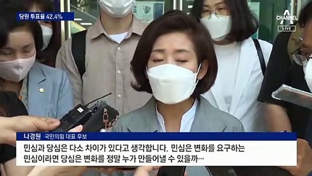 국민의힘 투표율 역대급…“당심은 내 편” vs “당심도 민심”