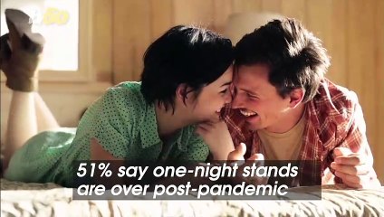 The Pandemic Has Changed Intimacy