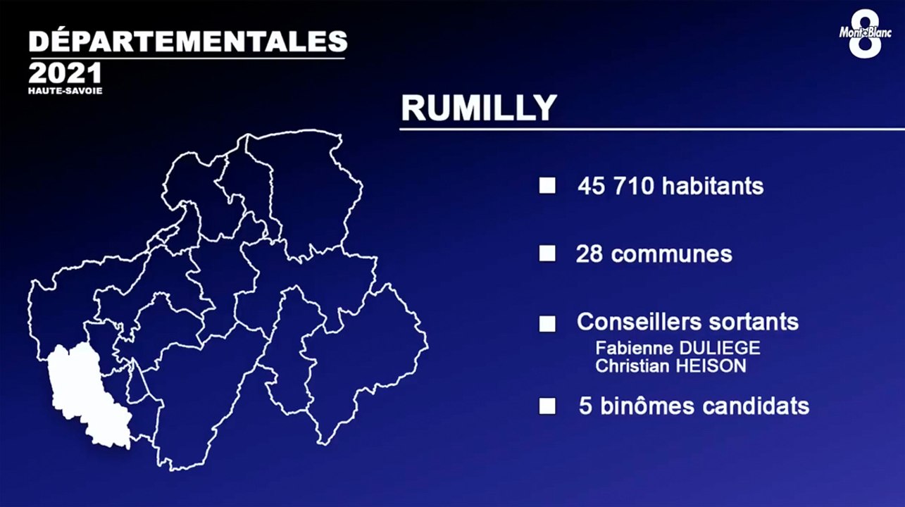 Canton de Rumilly