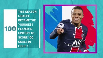 Download Video: Euro 2020 Ones to Watch - Kylian Mbappé