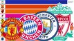 Top 10 Best Football Clubs in the World by Club World Ranking (2001 - 2021)