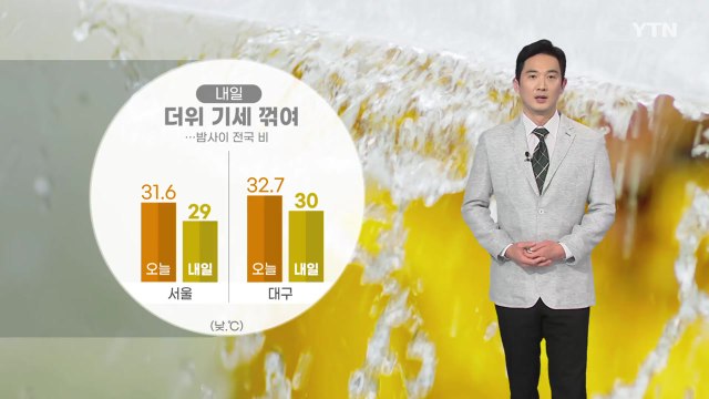 [날씨] 내일 더위 기세 꺾여...밤사이 전국 비 / YTN