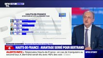 Régionales: Xavier Bertrand menacé par le RN Sébastien Chenu au 2nd tour dans les Hauts-de-France