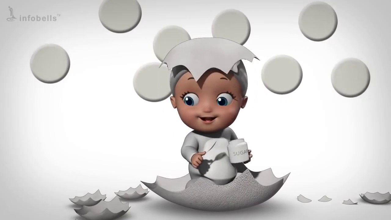 Johnny Johnny Yes Papa - Surprise Egg  Colors for Kids