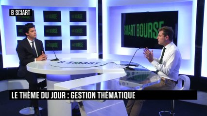 SMART BOURSE - Marchés à thème(s) : Mohammed Amor (Thematics Asset Management)