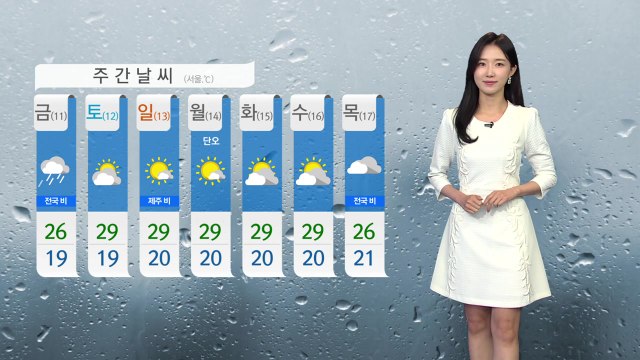 [날씨] 오늘 더위 한풀 꺾여...밤사이 전국 비 / YTN