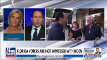 Fox News Asks Voters To Rate Biden'S Performance After First 100 Days