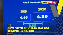 SPM 2020 terbaik dalam tempoh 5 tahun