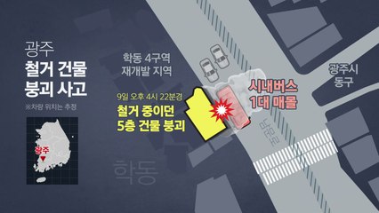 [뉴스큐] 통째로 옆으로 무너진 건물...또 인재인가? / YTN