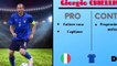EURO 2020 | I consigli di Lazionews.eu per la prima giornata