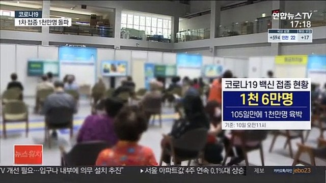 백신 접종 105일 만에…1차 접종 1천만 명 돌파