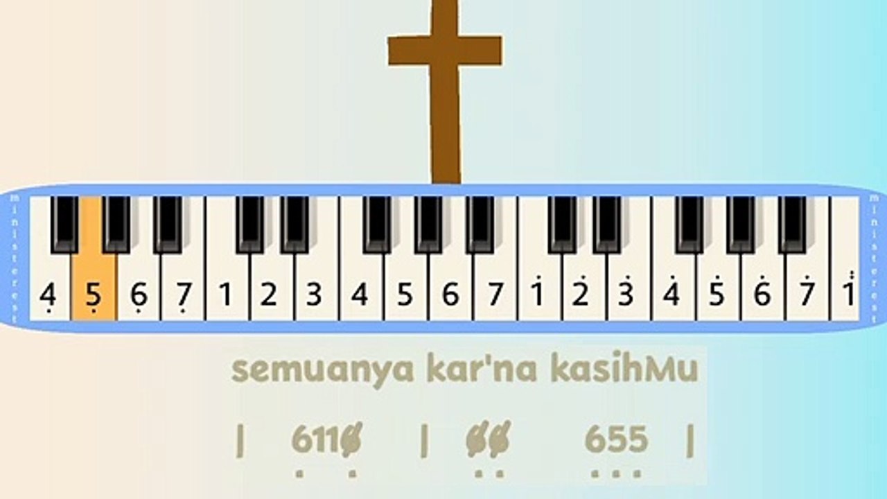 BERKAT KEMURAHANMU: PIANIKA ❲MELODICA❳ TUTORIAL | LAGU ROHANI