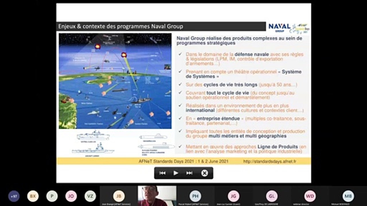 Part7-Standards Days 01/06/2021 Systems Engineering within a business domain: Philippe Boéri (Naval Group)