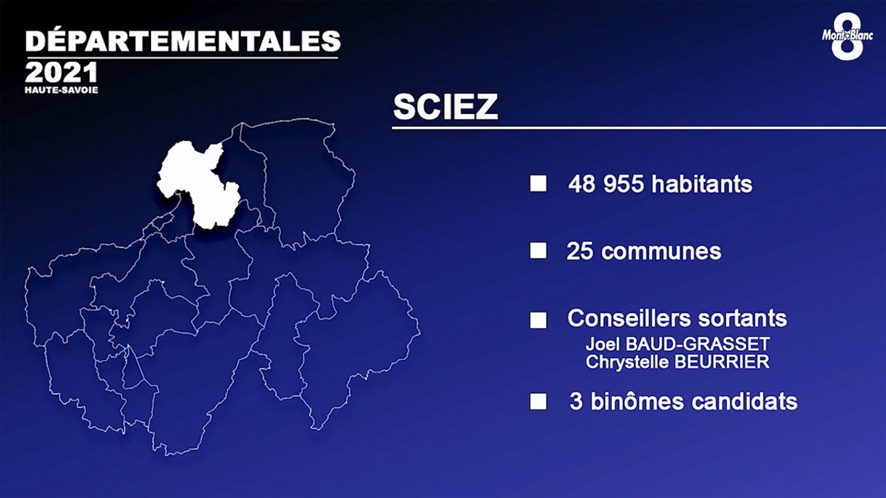 Canton de Sciez
