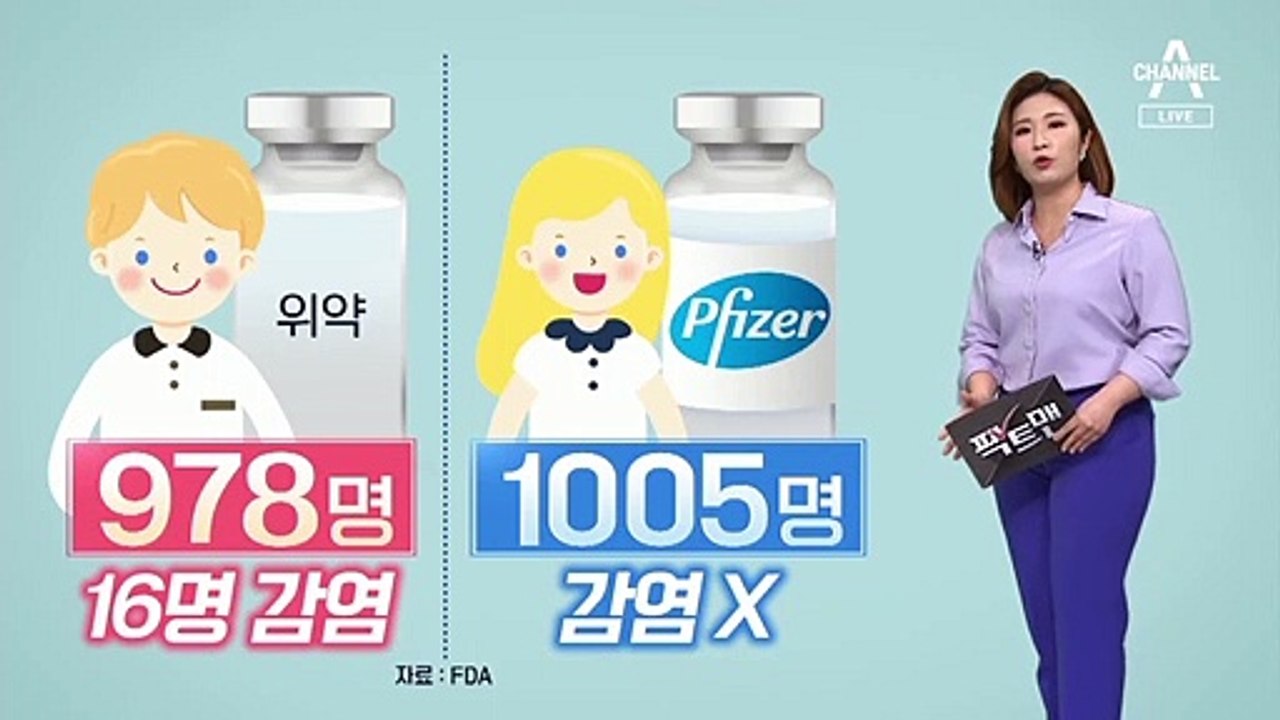 [팩트맨]소아·청소년 백신 접종은?…각국 현황, 임상 결과 따져보니