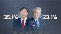 [나이트포커스] 윤석열 35.1%·이재명 23.1% / YTN