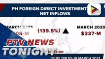 PH's Foreign Direct Investment (FDI) net inflows up by 139.5% in March 2021