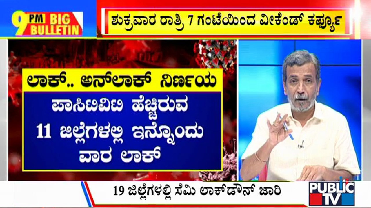 Big Bulletin With HR Ranganath | Lockdown To Continue In 11 Districts: CM Yediyurappa | June 10,2021