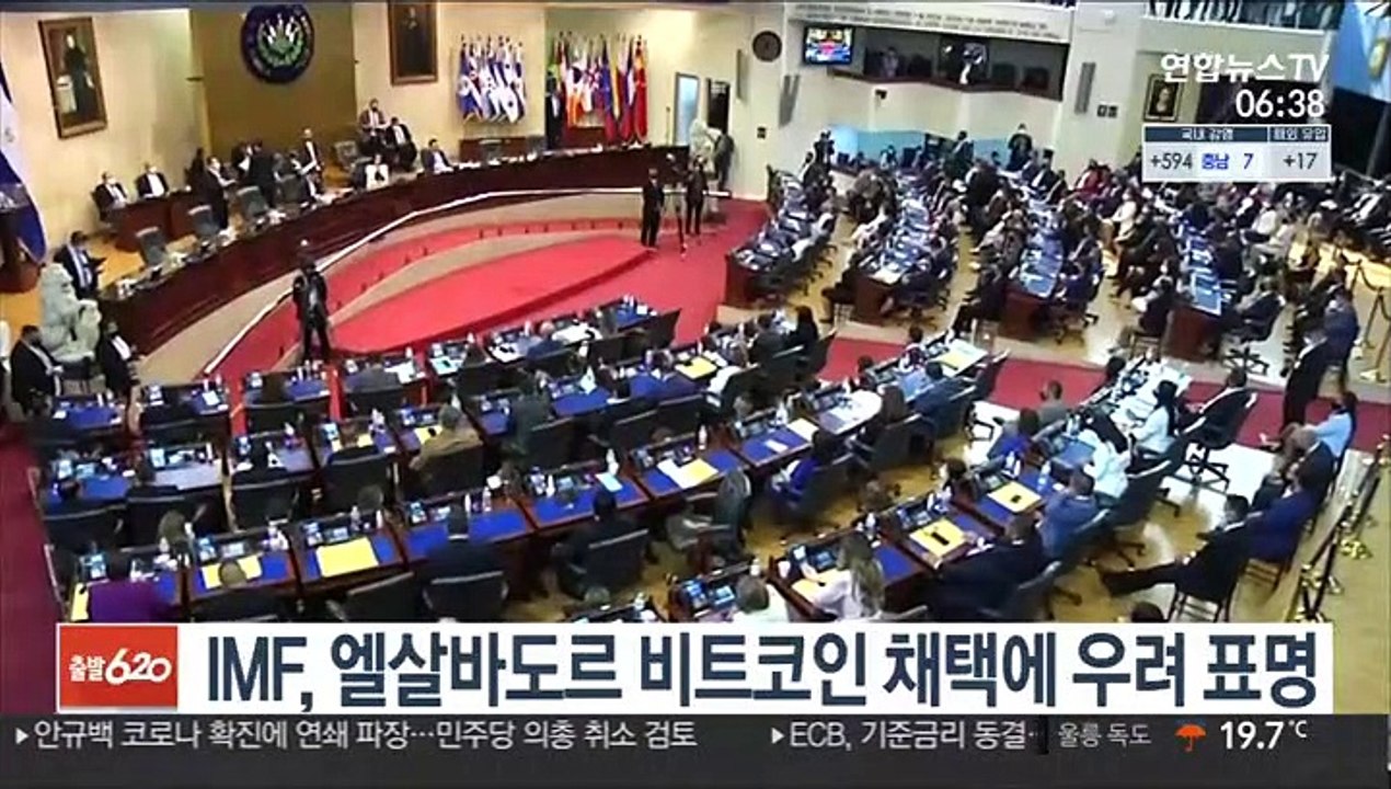 IMF, 엘살바도르 비트코인 채택에 우려 표명
