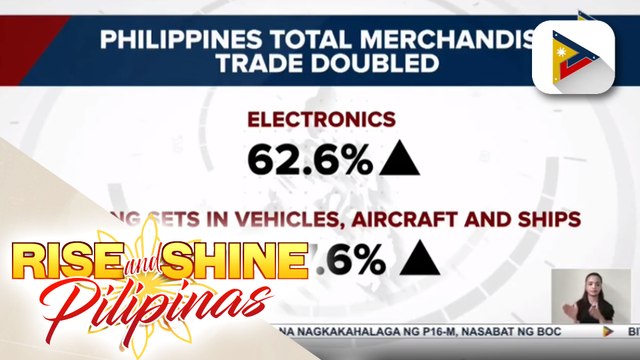 PSA: Exports at imports ng Pilipinas noong Abril, tumaas sa 107.5%