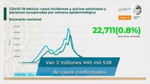 México acumula 229 mil 578 muertes por Covid-19