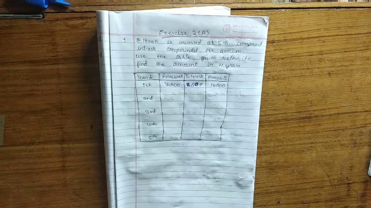 CHAPTER 2 COMPOUND INTEREST CLASS 9 ICSE EXERCISE 2 (A) PART:-1