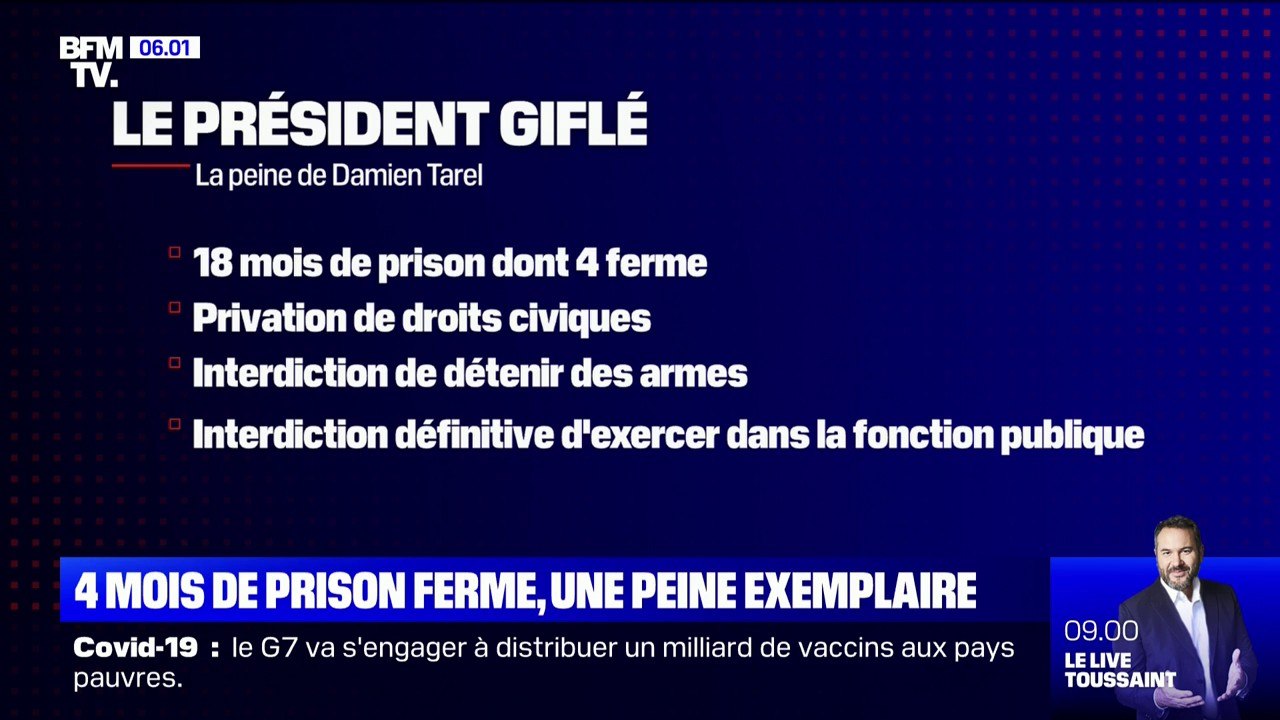 Macron giflé: Damien Tarel condamné à quatre mois de prison ferme, une peine exemplaire