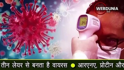 कोरोनावायरस गाइडलाइन्स, हाथ धोने पर WHO क्यों दे रहा जोर!