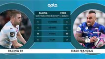 Barrages - Racing 92 - Stade Français, le face à face