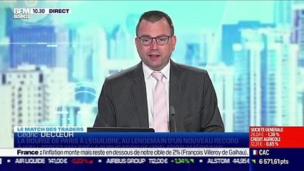 Le Match des traders : Stéphane Ceaux-Dutheil vs Jean-Louis Cussac - 11/06