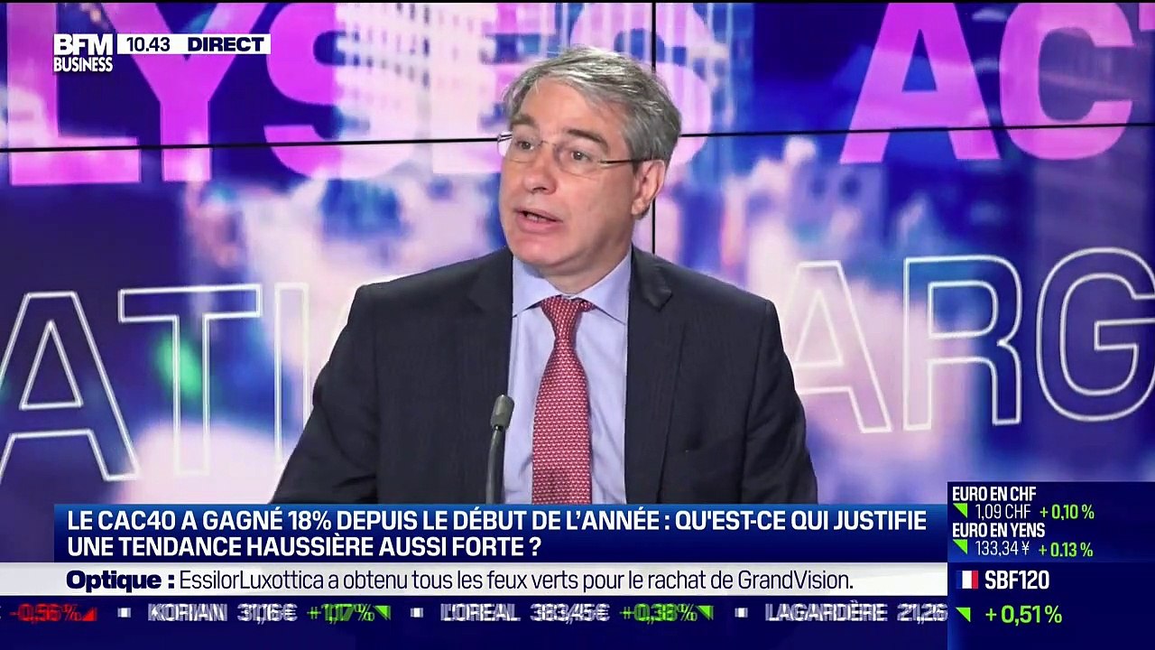 Idée de placements: Le CAC40 a gagné 18% depuis le début de l'année, qu'est-ce qui justifie une tendance haussière aussi forte ? - 11/06