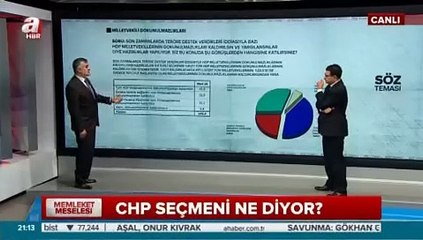 Bomba iddia: 5. parti geliyor