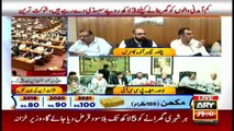 Budget 2021-22 | Complete Speech | Shaukat Tarin | ARY News