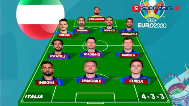 Lakoni Laga Perdana Grup A, Turki Bakal Sulitkan Italia