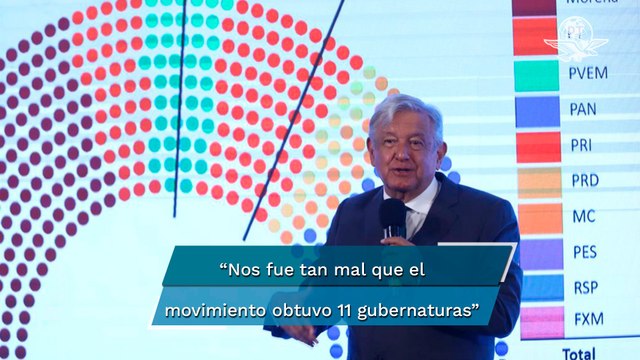 “Nos fue muy mal”; dice AMLO de forma irónica tras triunfos de Morena en 11 Gubernaturas