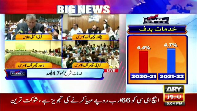 Sales tax reduced from 17 to 12.5 percent on cars of up to 850cc engine capacity