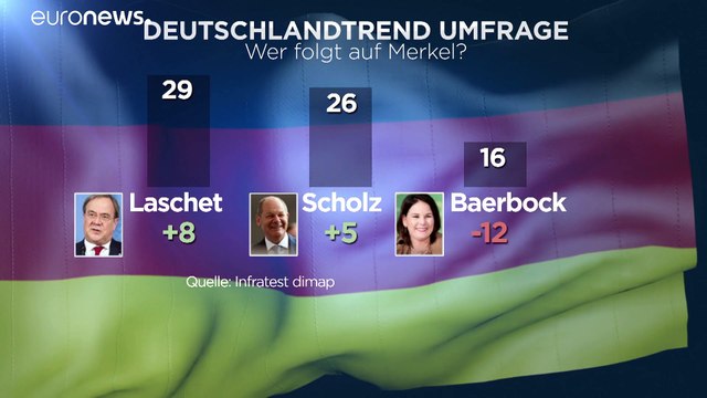 Рейтинг зеленых упал на фоне скандала с приукрашенным резюме