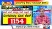 Big Bulletin With HR Ranganath | Covid Positivity Rate Drops To 4.86% In Karnataka | June 11, 2021