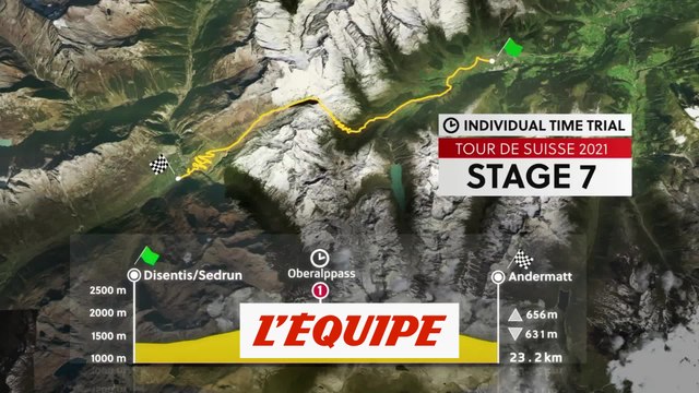 Le profil de la 7e étape - Cyclisme - Tour de Suisse