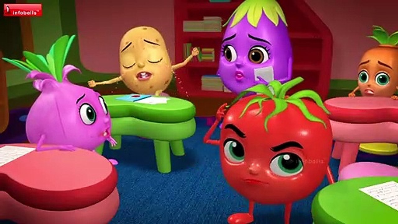 Aloo Kachaloo Rota Jaaye, Rota Jaaye, Rota Jaaye  Hindi Rhymes for Children