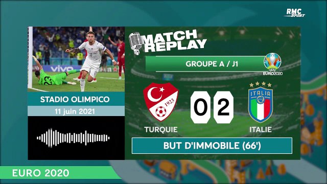 Euro 2020 : Le goal replay de Turquie – Italie, premier match de la compétition