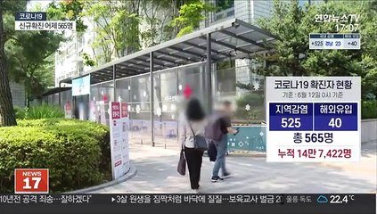 Video herunterladen: 신규 확진 565명…국민 22.2% 1차 접종 완료