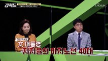 文정부 지지율의 마지노선 40대 민심 무너지는 이유는?! TV CHOSUN 210612 방송