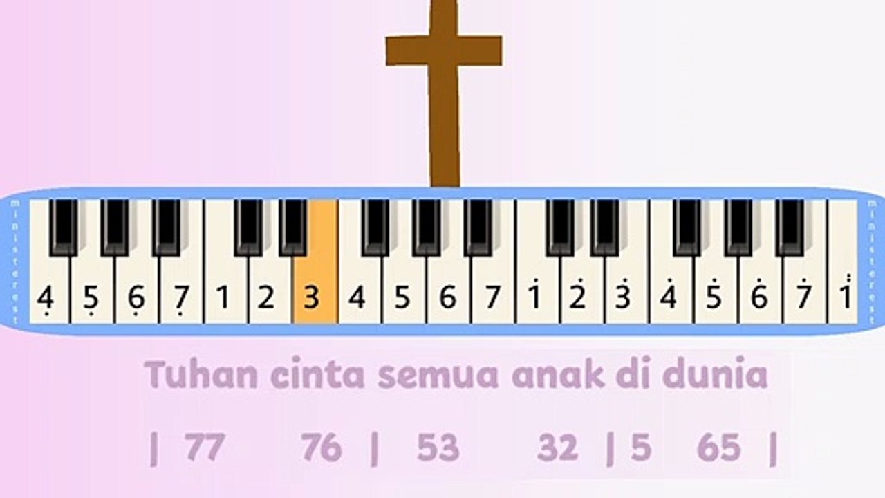 JESUS LOVES THE LITTLE CHILDREN (YESUS CINTA SEMUA ANAK): PIANIKA ❲MELODICA❳ TUTORIAL | LAGU ROHANI
