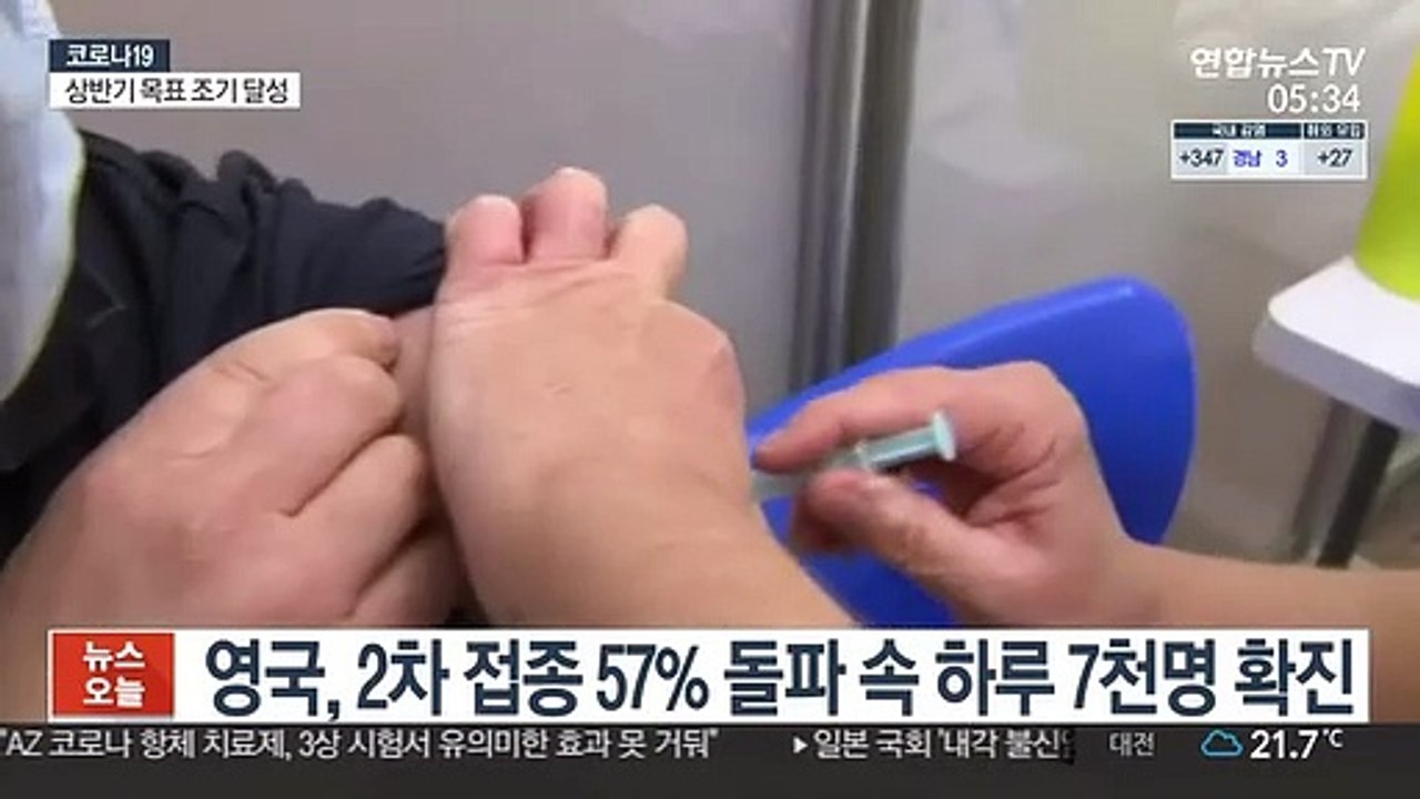 영국, 2차 접종 57% 돌파 속 하루 7천명 확진