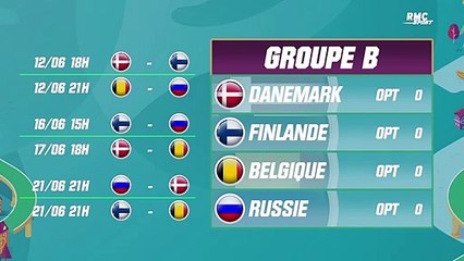 Euro / Galles 1-1 Suisse : Les résultats, les classements et le programme