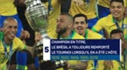 Copa America 2021 - Le tournoi en chiffres