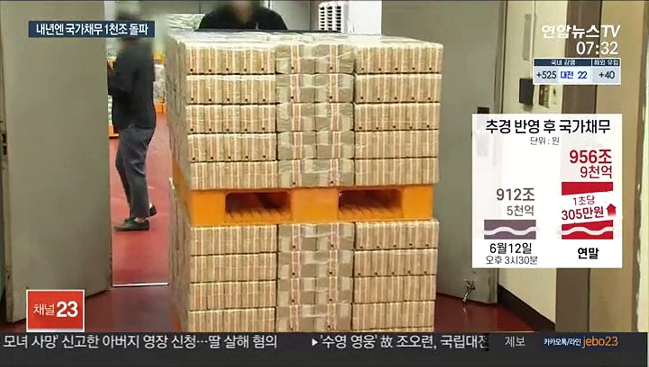 1초에 나랏빚 305만 원씩 증가…내년엔 1천조 돌파