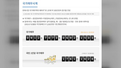 나랏빚 1초에 305만원씩 증가...1인당 국가채무 내년엔 2천만원대 / YTN