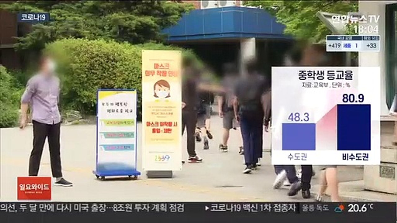 수도권 중학생 등교 확대…직업계고 전면 등교